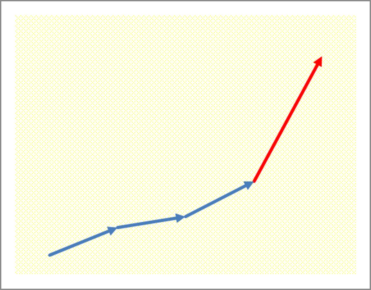 Rubber Futures Tumble as China May Raise Lending Costs, Curbing Demand