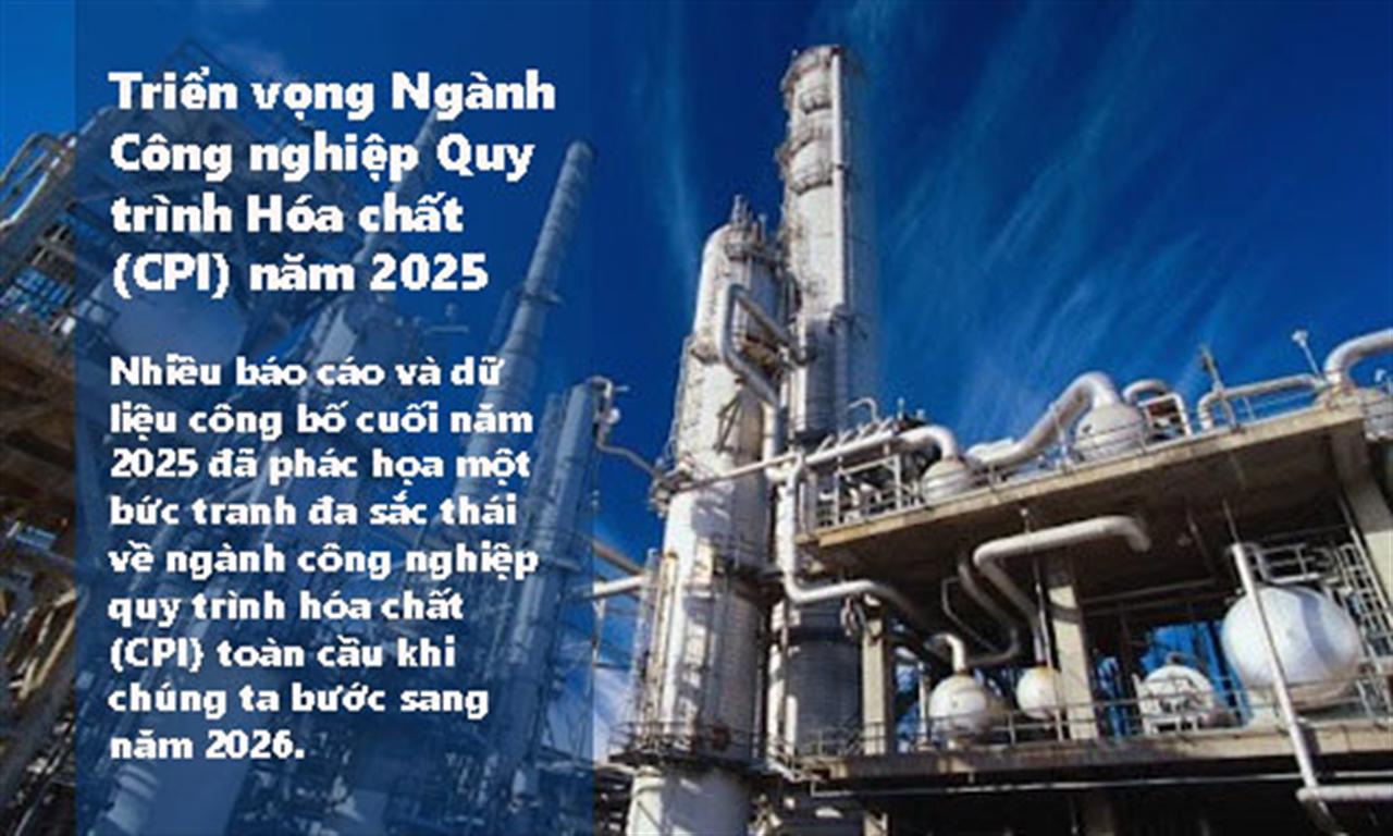 Triển vọng Ngành Công nghiệp Quy trình Hóa chất (CPI) năm 2026 Ráp nối các mảnh ghép
