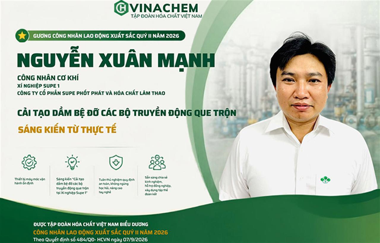 Công nhân lao động xuất sắc Quý II/2026: Anh Nguyễn Xuân Mạnh, Công nhân Cơ khí, Xí nghiệp Supe 1, Công ty Cổ phần Supe Phốt phát và Hóa chất Lâm Thao