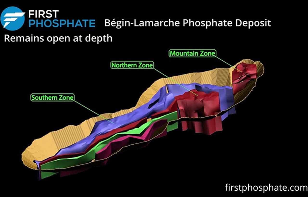 Phát hiện mỏ quặng phốt phát magma chất lượng cao trong đá mafic và siêu mafic chứa anorthosite: Nghiên cứu trường hợp mỏ Bégin-Lamarche, tỉnh Grenville, Canada