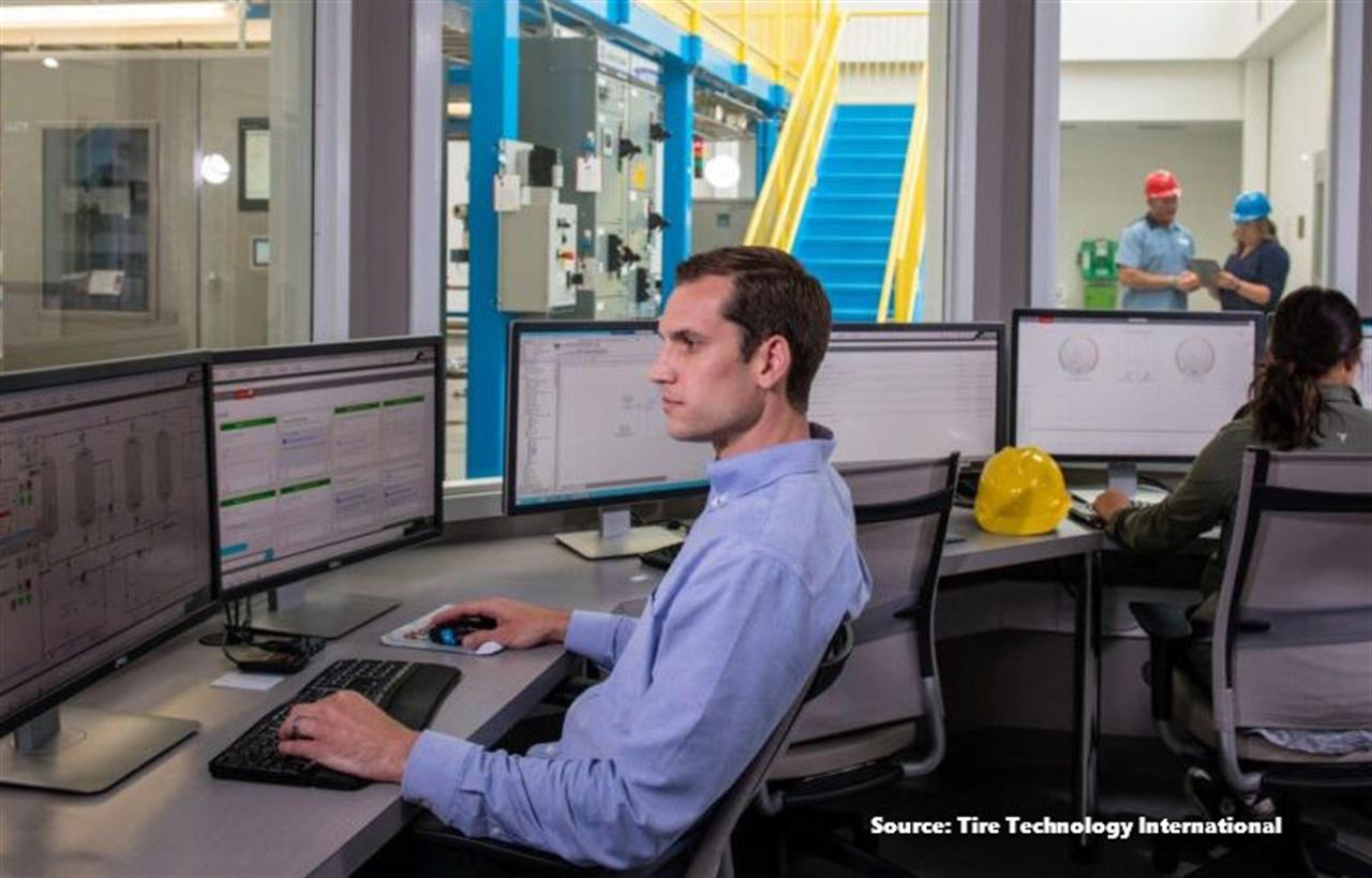 Rockwell Automation: Developing an energy management platform capable of increasing energy efficiency in manufacturing