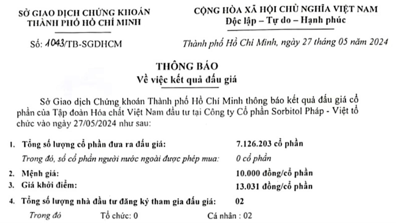 Thông báo về kết quả bán đấu giá cổ phần của VINACHEM tại Công ty CP Sorbitol Pháp - Việt