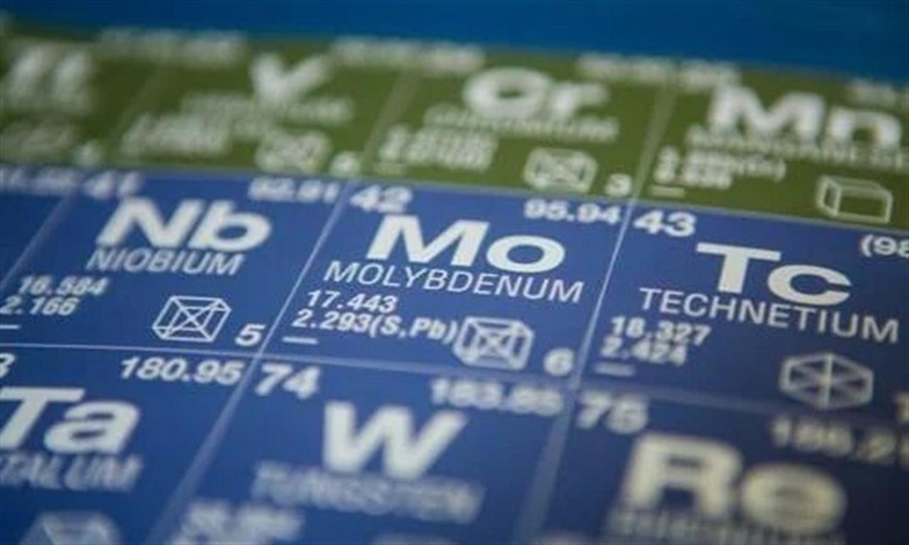 Molybdenum Market Forecast: Top Trends That Will Affect Molybdenum in 2023