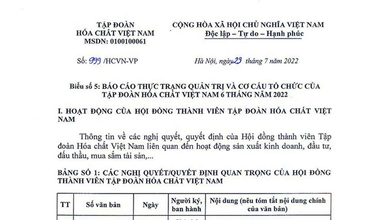 Báo cáo thực trạng quản trị và cơ cấu tổ chức của Tập đoàn Hóa chất Việt Nam 6 tháng năm 2022