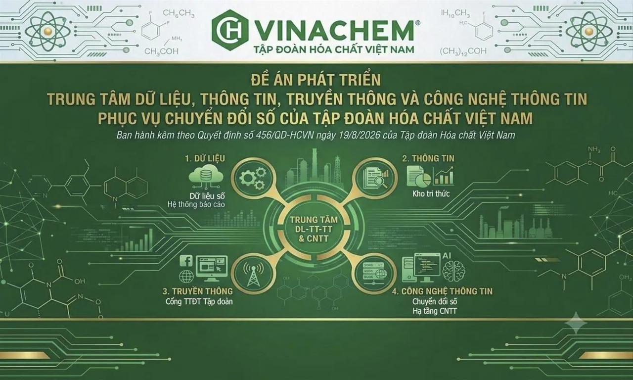 Vinachem ban hành Đề án phát triển Trung tâm Dữ liệu, Thông tin, Truyền thông và Công nghệ thông tin