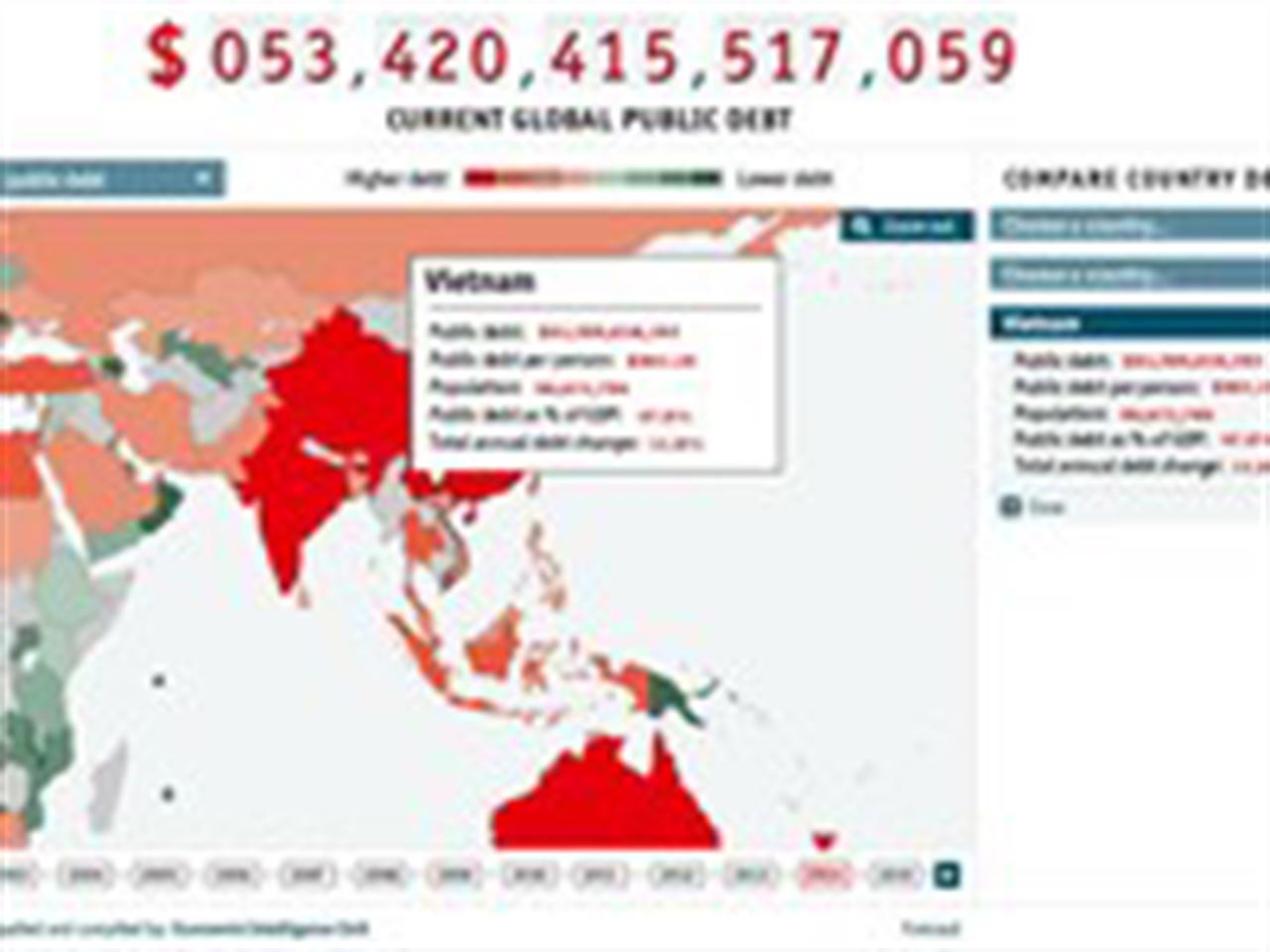 Vietnam can't pay its public debts: economist